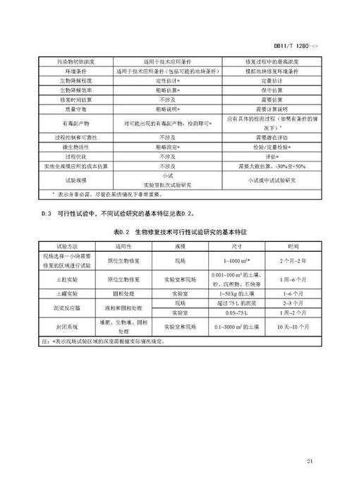 汽车水箱维修费用的合理评估与预算制定