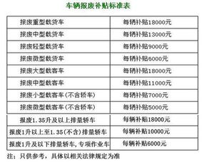 汽车撞坏广告牌的赔偿标准与费用估算 汽车撞坏广告牌的赔偿标准与费用估算