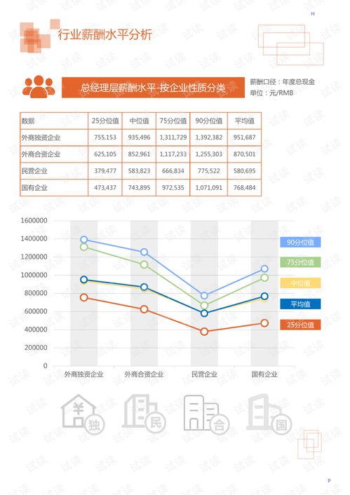 重庆汽车运输到沿河的费用分析
