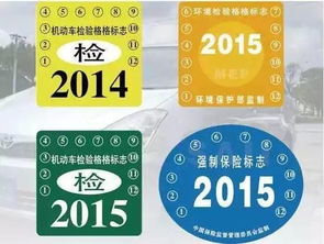 汽车年检的基本概念
