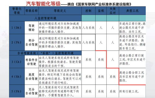 云南汽车物流箱的价格区间与选择指南