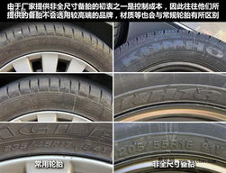 汽车维修中的备胎说车—解读正常汽车的维护成本与价格