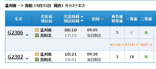 锦屏到贵阳的汽车票价详解 锦屏到贵阳的汽车票价详解