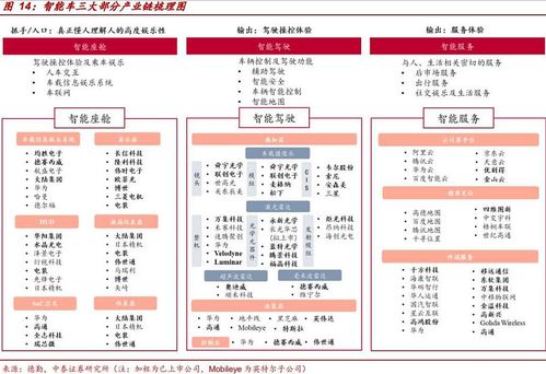 汽车应急电源的重要性与选择指南