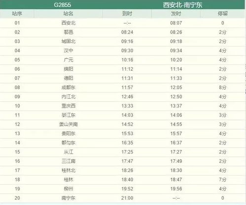 南宁到保定汽车票价格解析与旅行建议