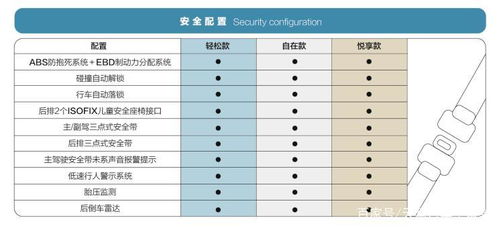 马力感，驾驶体验中的重要参数