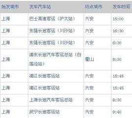 沭阳到重庆的汽车票价查询与分析