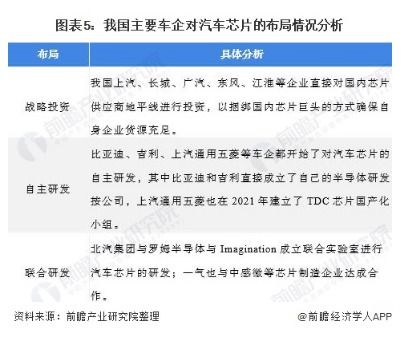 海曙汽车芯片检查的费用是多少？