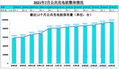 未来的五年内，汽车行业的经济损失将达到数十亿美元