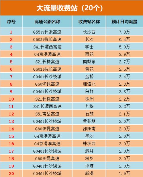 黄岩至杭州的汽车票价分析与旅行指南 黄岩至杭州的汽车票价分析与旅行指南