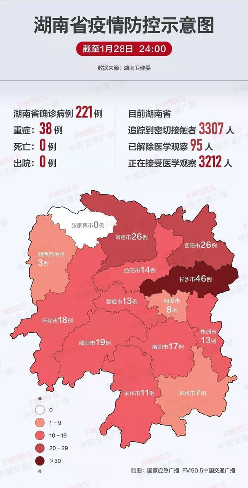 湖南省内运输小汽车的价格走势与选择指南 湖南省内运输小汽车的价格走势与选择指南