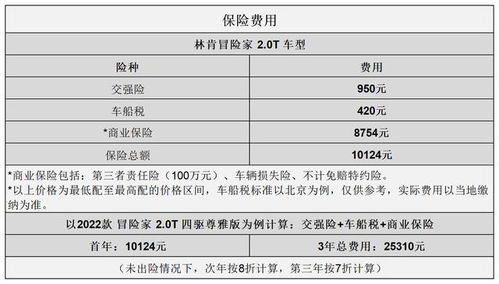 常熟到海门的汽车费用分析与比较