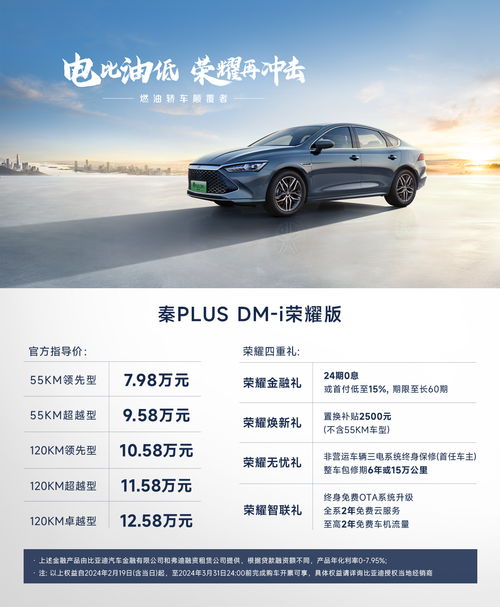佛山汽车加盟费用详解，选择合适的合作伙伴