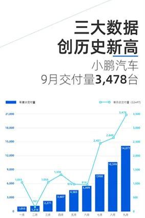 城阳区的电动汽车租赁市场现状与价格解析