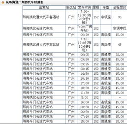 珠海至红安汽车票价查询