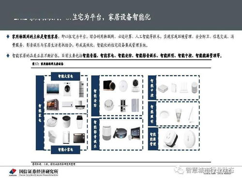汽车里程与健康状况的关系分析
