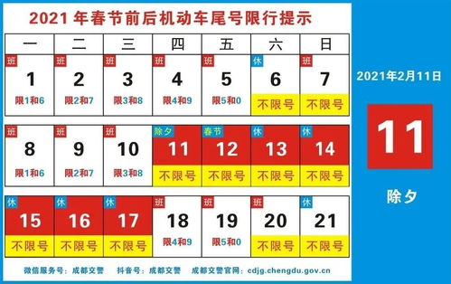 汽车使用月限是多少天