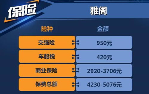 汽车干电池的购买与成本分析