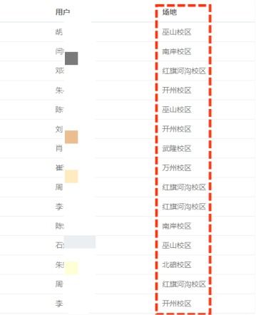 汽车停车时的发动机转速与制动系统性能分析