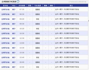 南宁到贵阳汽车票价分析及出行指南
