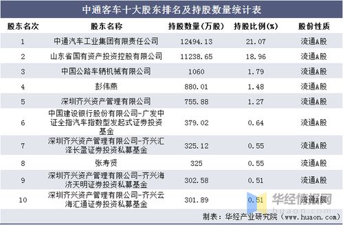 揭西到福清的汽车票价计算与分析