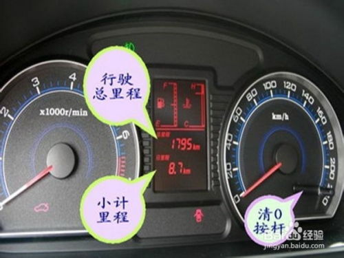 汽车油耗的国际标准解析