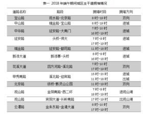 贵阳到开阳汽车票价查询及交通指南