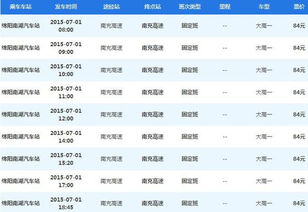 绵阳至厚街镇的汽车票价查询与建议