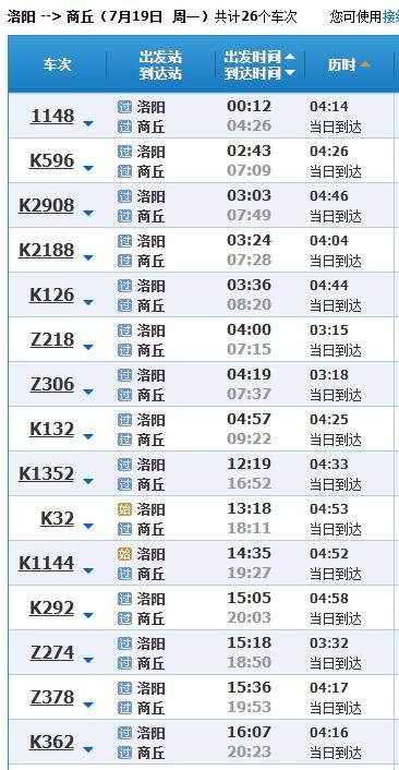 洛阳至商丘汽车票价解析