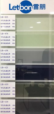 汽车玻璃的价格与选择
