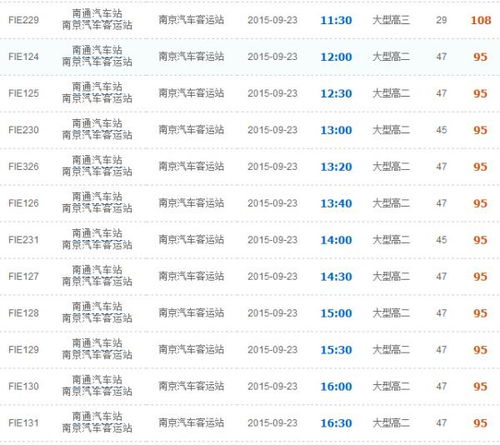 南通汽车一日内班次情况