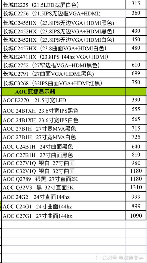 汽车电脑显示屏的价格因品牌、型号和配置的不同而有所差异。以下是一些关于汽车电脑显示屏价格的常见信息