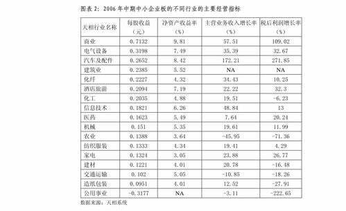 越南的汽车产业现状与潜力分析