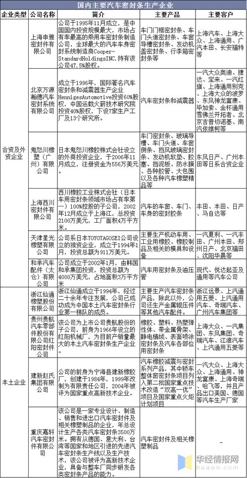 澄海到泉州的汽车费用计算指南