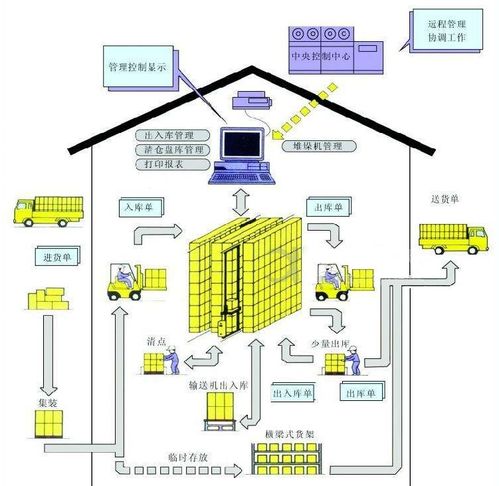 碳纤维汽车前桥的价格与选择指南