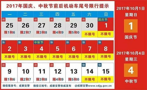 出行时间的影响 出行时间的影响