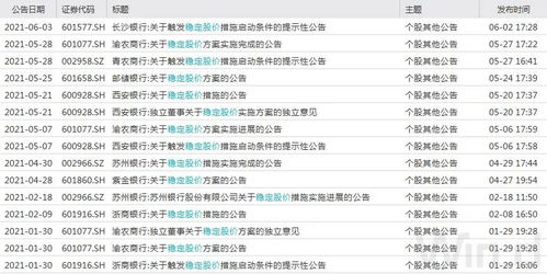 永善汽车配件进货价分析与策略