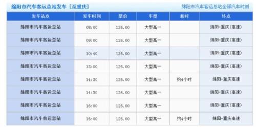 旺苍至重庆的汽车票价分析