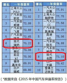 从遵化坐汽车到北京的费用分析