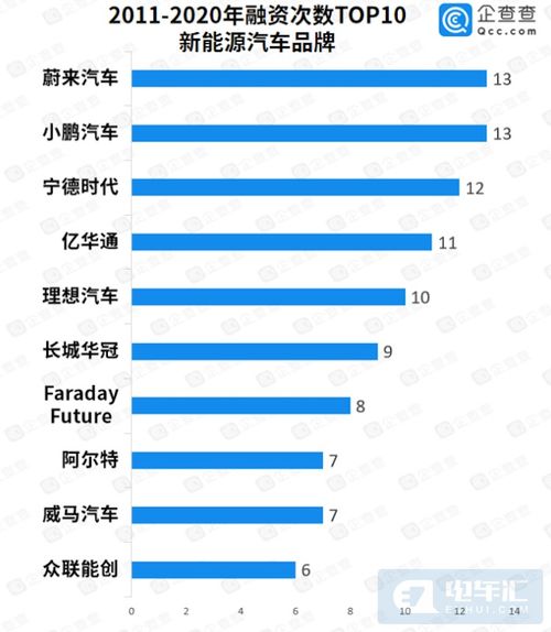 中华汽车的年度税收总额