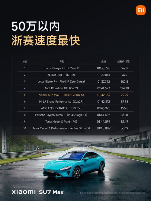 小米汽车，科技巨头的转型与野心