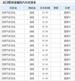 南通至睢宁的汽车票价查询与分析