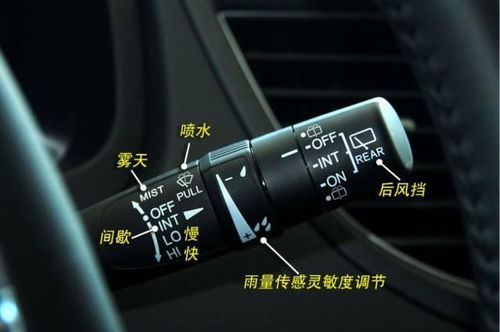 汽车内部照明设计的重要性与需求