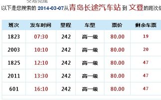文登至成都汽车票价