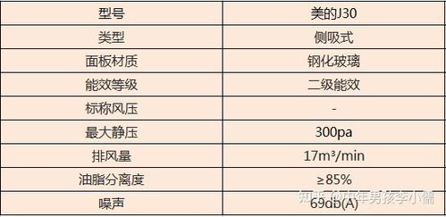 天柱大型汽车衡器的价格分析与选择指南
