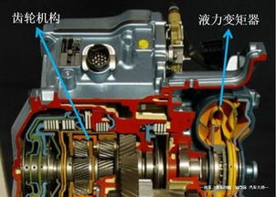 传统机械式自动变速器（AT）减速器总成