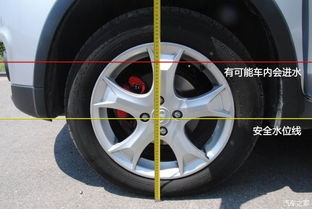 小汽车进气门的价格详解及选购指南