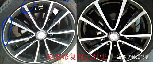 汽车轮毂反光改装的费用与选择指南