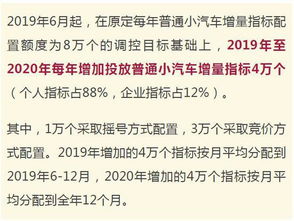 一线城市汽车摇号政策解析与现状分析