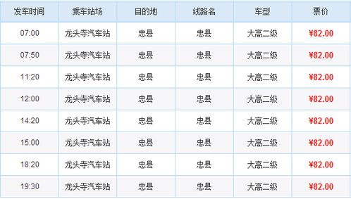 忠县到重庆的汽车票价解析